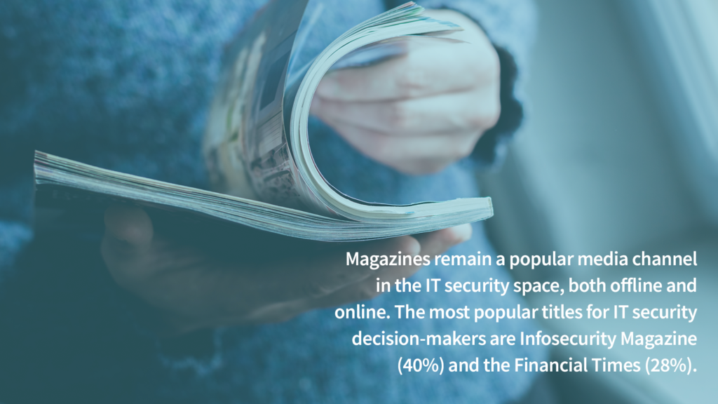 media consumption report